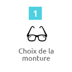 Choix de la monture